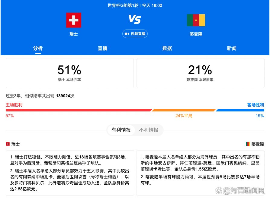 此役奥斯梅恩传射建功，在助攻克瓦拉茨赫利亚进球后在第82分钟被换下。